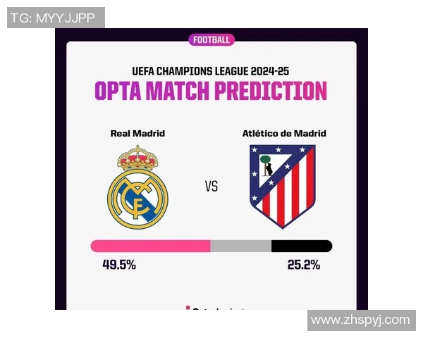 马竞与皇马激战在即双方阵容分析与战术对决前瞻